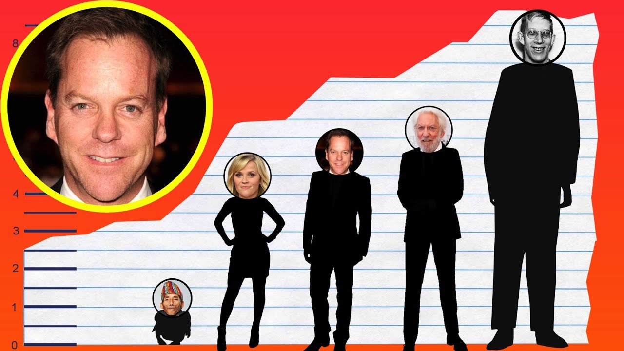 The Internet Explodes: Kiefer Sutherland's Next Project Revealed?