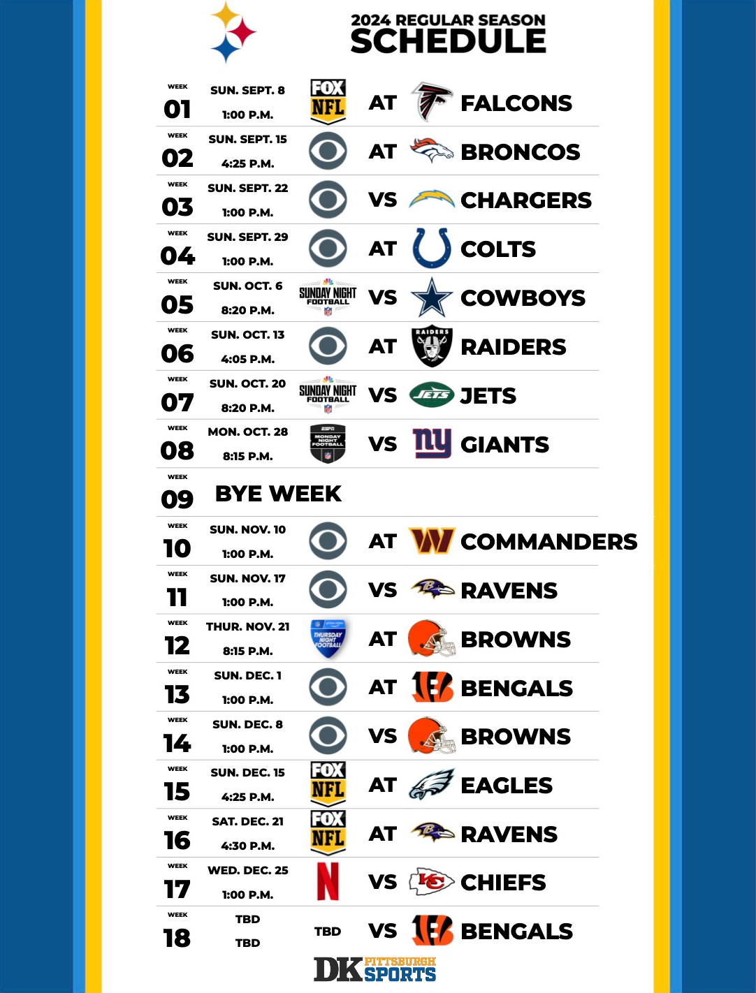 The Pittsburgh Steelers' 2025 Schedule: Key Matchups And Predictions The Pittsburgh Steelers' 2025 Schedule: Key Matchups And Predictions