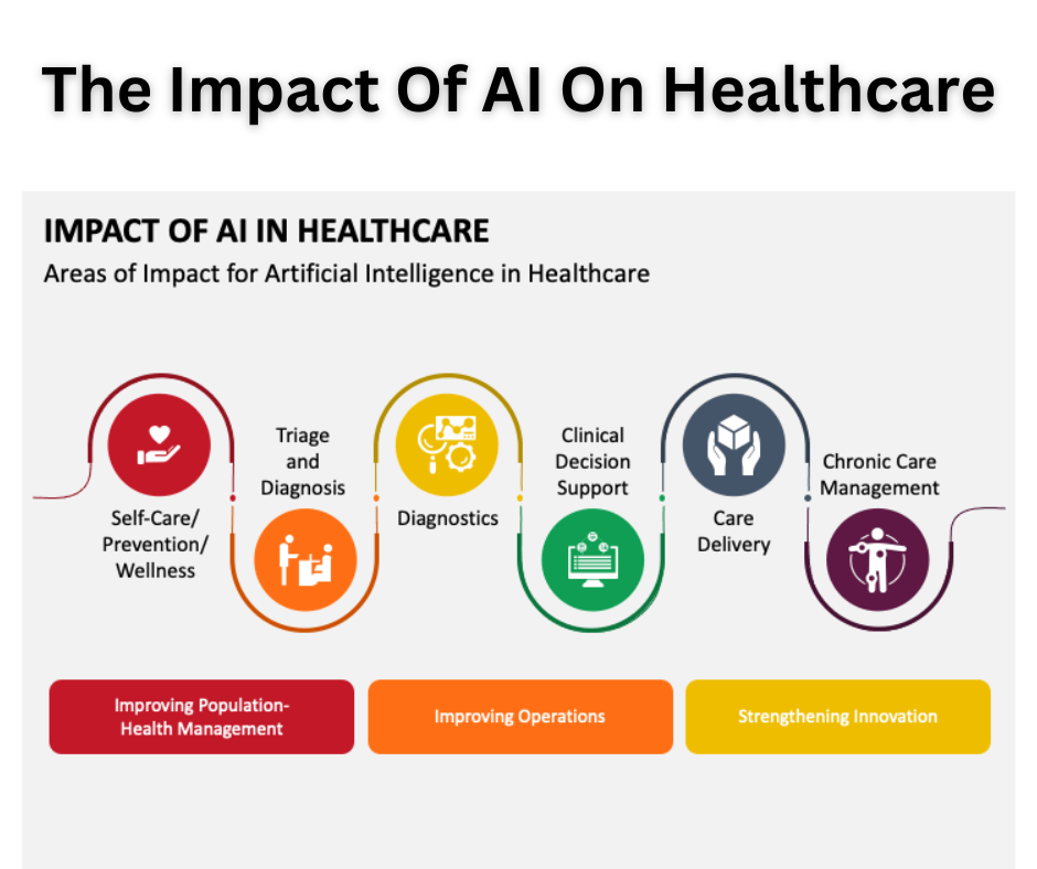 The Suncoast Searchlight: Exploring The Impact Of Rising Mental Healthcare Needs The Suncoast Searchlight: Exploring The Impact Of Rising Mental Healthcare Needs