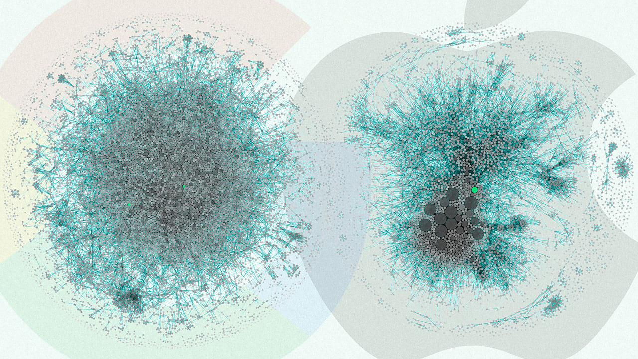 The Surprisingly Intertwined Fate Of Apple And Google The Surprisingly Intertwined Fate Of Apple And Google