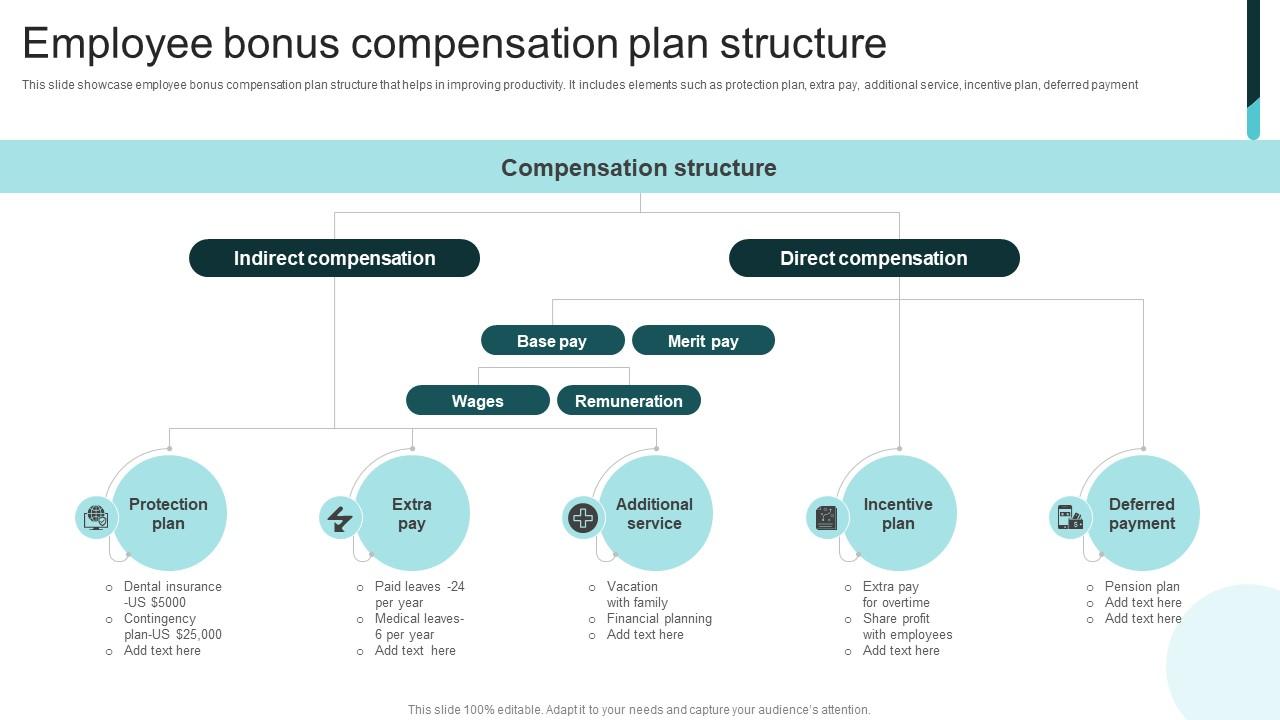 The Thames Water Bonus Controversy: Examining Executive Compensation The Thames Water Bonus Controversy: Examining Executive Compensation