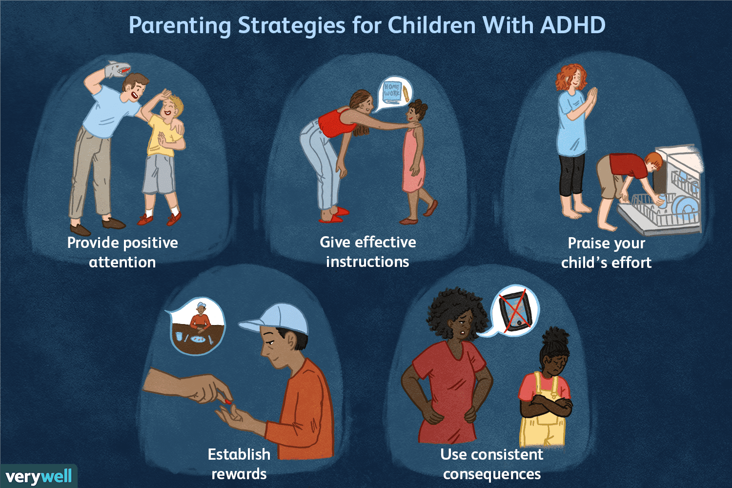 The TikTok Effect: ADHD Symptoms And Social Media Influence The TikTok Effect: ADHD Symptoms And Social Media Influence