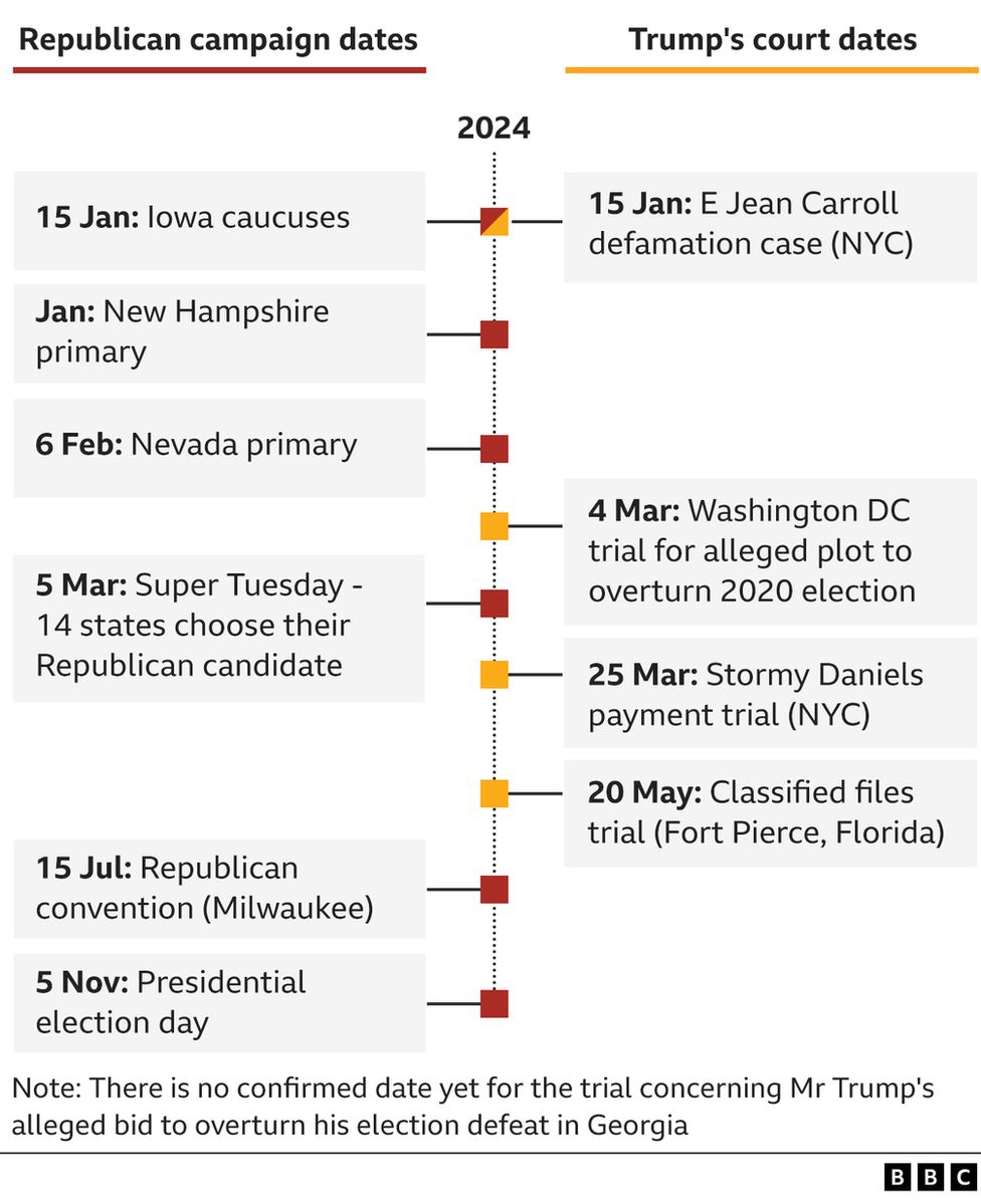 The Trump Administration On May 8th, 2025 (Day 109): Policies And Impact The Trump Administration On May 8th, 2025 (Day 109): Policies And Impact