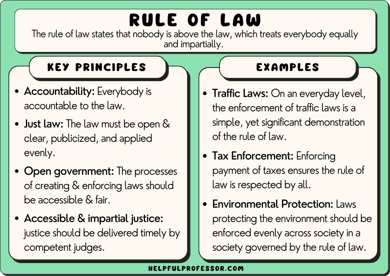 The UK Legal Definition Of Woman: Implications For Transgender Rights And Sex-Based Laws The UK Legal Definition Of Woman: Implications For Transgender Rights And Sex-Based Laws