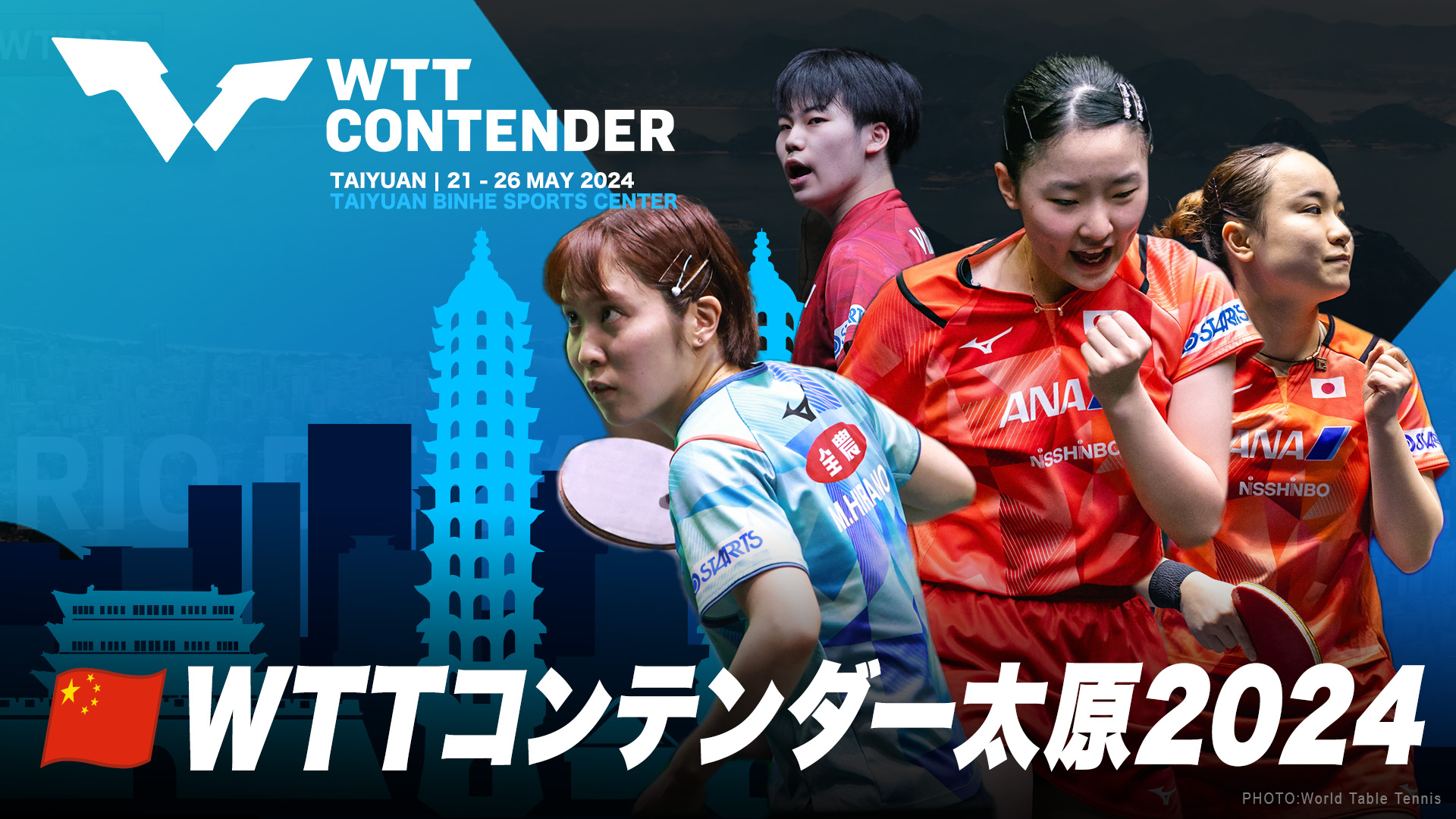 The World Trading Tournament (WTT): AIMSCAP's Approach To Success The World Trading Tournament (WTT): AIMSCAP's Approach To Success