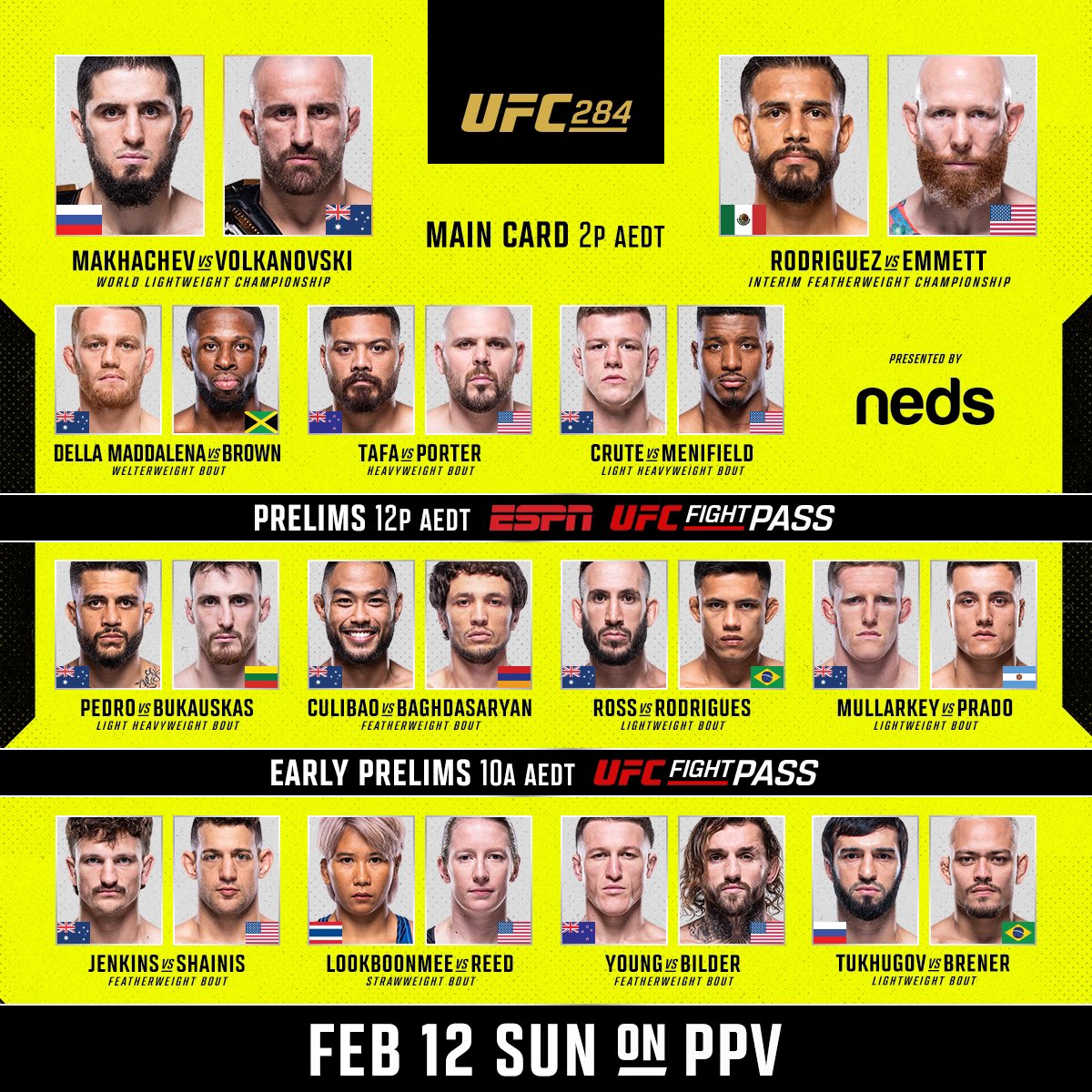Tonight's UFC 315: Fighters, Fights, And Predictions Tonight's UFC 315: Fighters, Fights, And Predictions