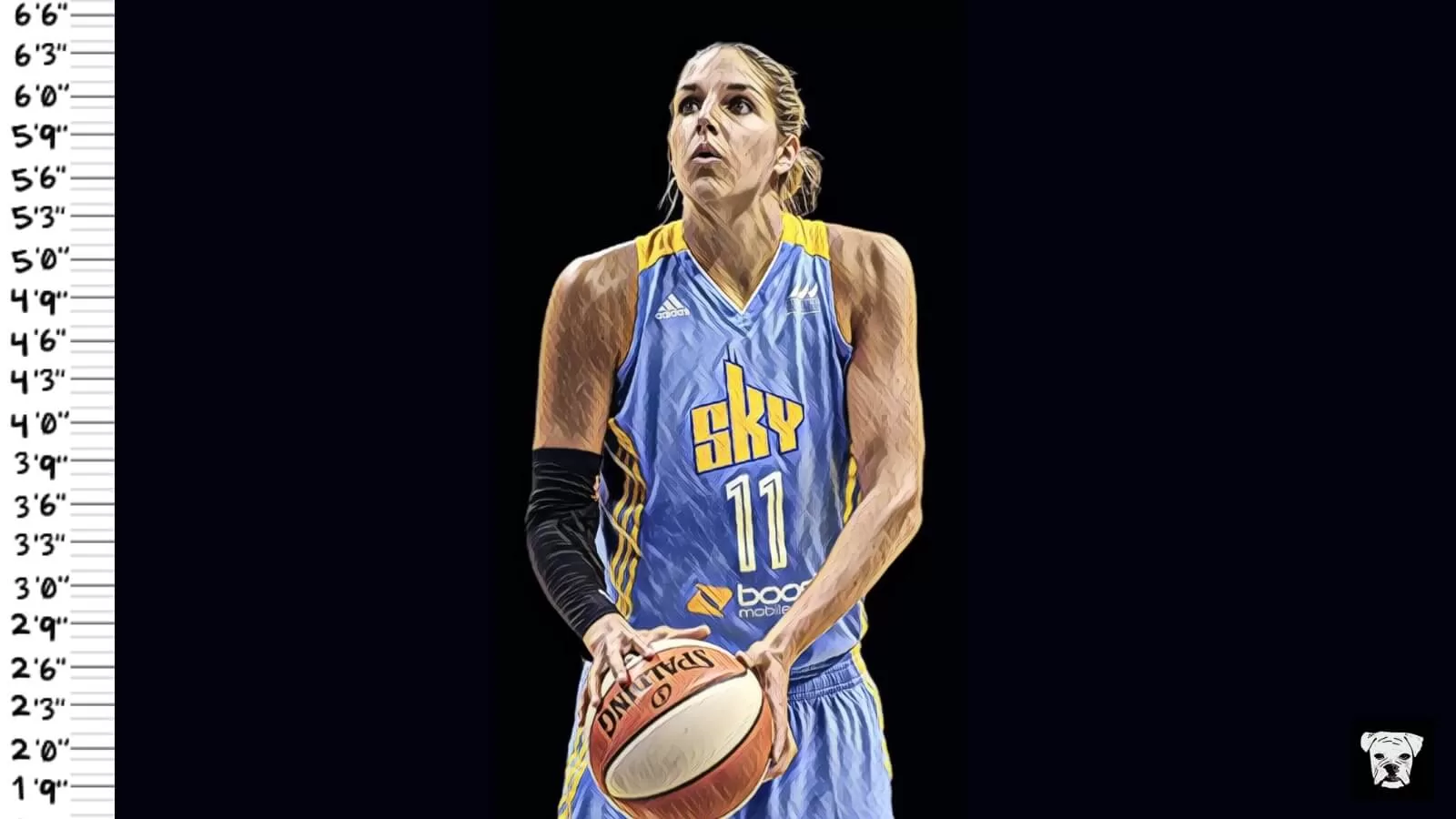 Top 16 Black WNBA Stars: A Legacy Of Excellence Top 16 Black WNBA Stars: A Legacy Of Excellence