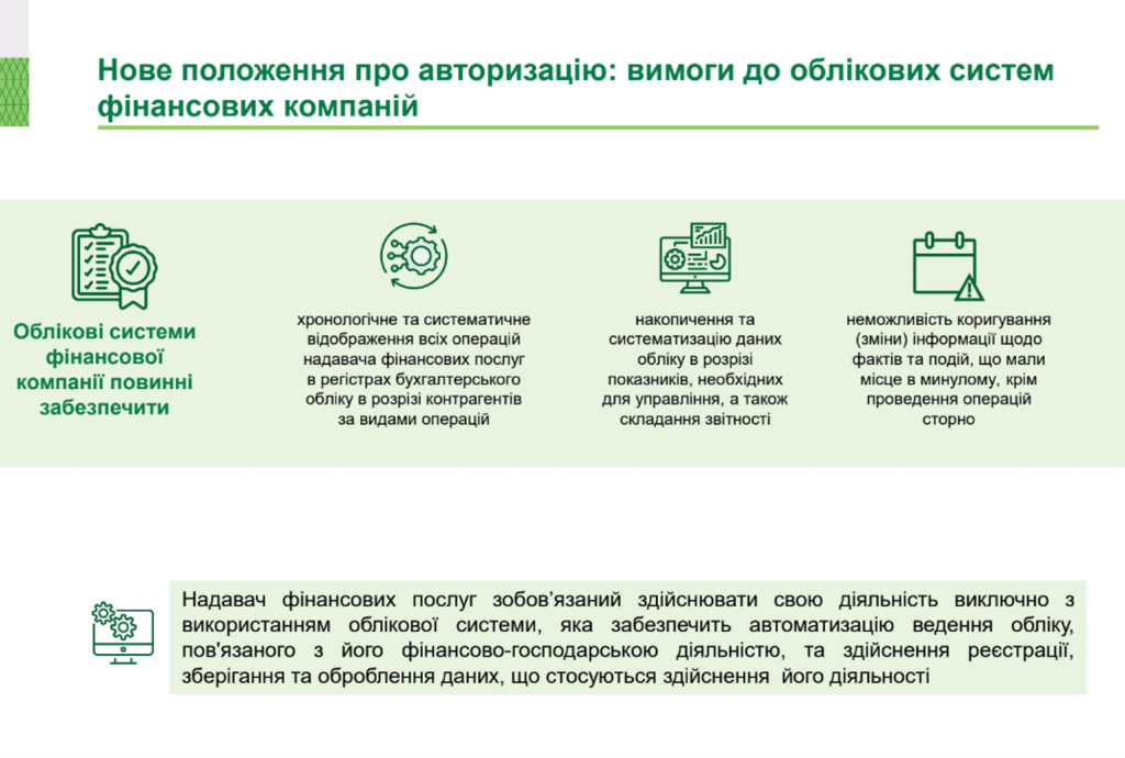 Топ-5 Фінансових Компаній України За Доходами У 2024 Році: Аналіз Результатів Топ-5 Фінансових Компаній України За Доходами У 2024 Році: Аналіз Результатів