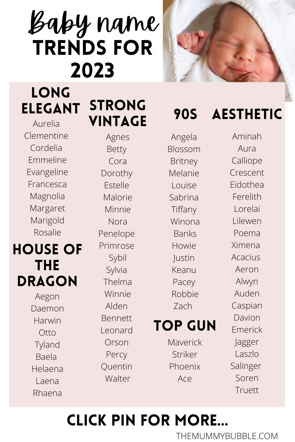 Top Baby Names 2024: A Look At The Most Popular Choices Top Baby Names 2024: A Look At The Most Popular Choices