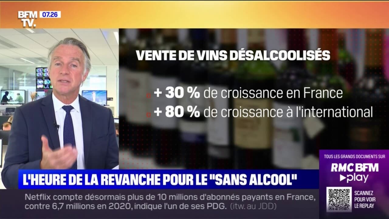 Tournée Minérale Et Dry January : Un Marché Du Sans Alcool En Plein Essor Tournée Minérale Et Dry January : Un Marché Du Sans Alcool En Plein Essor