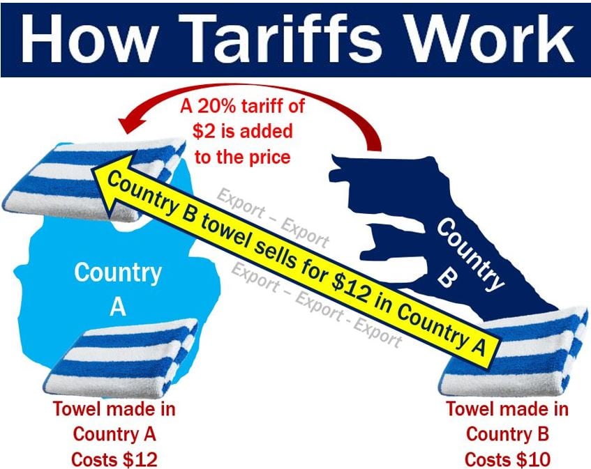 Trump On India's Tariff Reduction Offer: A Deliberate Approach Trump On India's Tariff Reduction Offer: A Deliberate Approach
