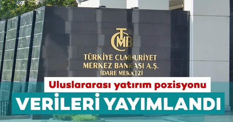 Türkiye'nin Şubat Ayı Uluslararası Yatırım Pozisyonu: Kritik Veriler Ve Sonuçları Türkiye'nin Şubat Ayı Uluslararası Yatırım Pozisyonu: Kritik Veriler Ve Sonuçları