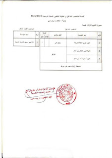 توظيف بريد الجزائر 2025: الرابط الرسمي وشروط القبول توظيف بريد الجزائر 2025: الرابط الرسمي وشروط القبول