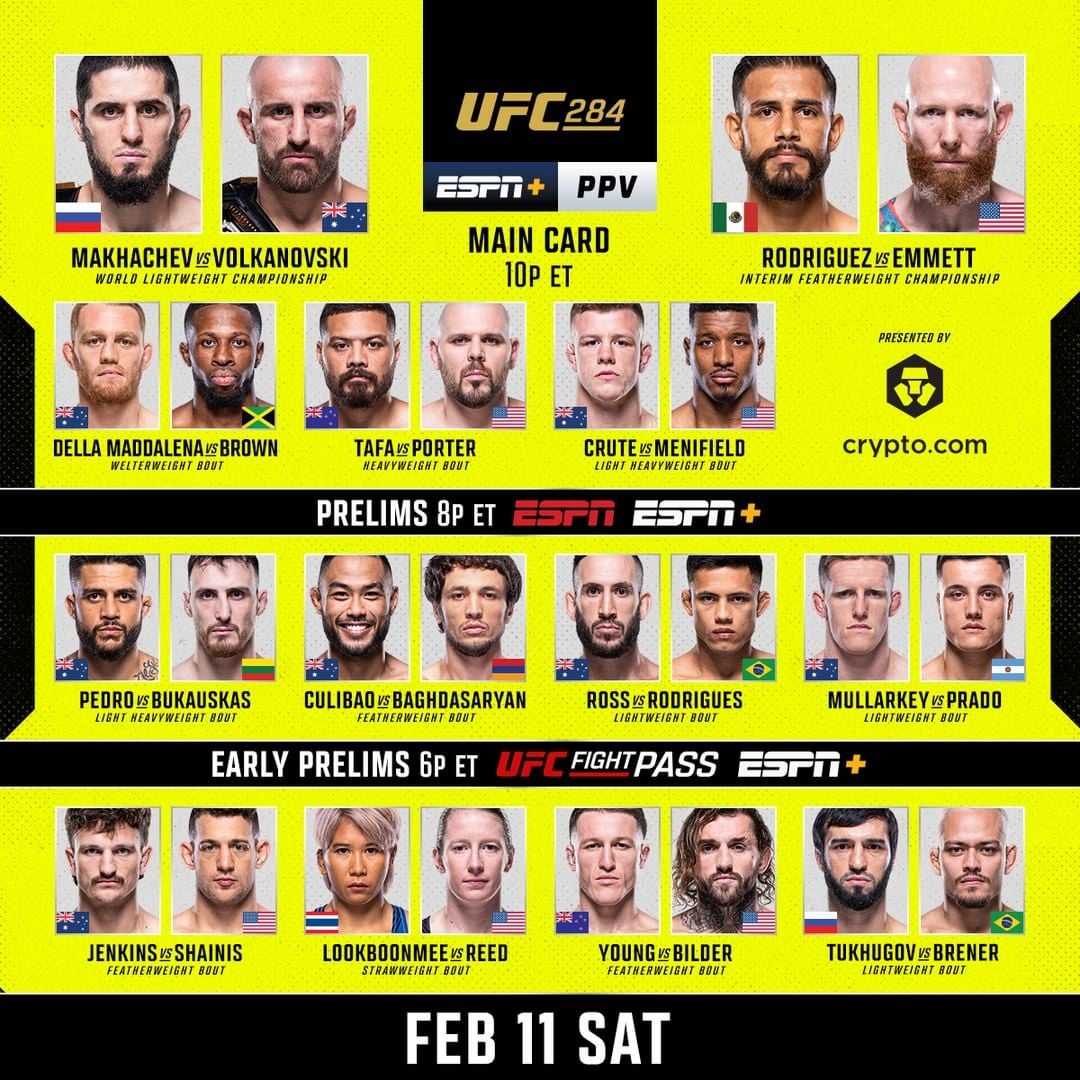 UFC 315 Fight Card Changes: Aldo's Weight Problems And Impact UFC 315 Fight Card Changes: Aldo's Weight Problems And Impact