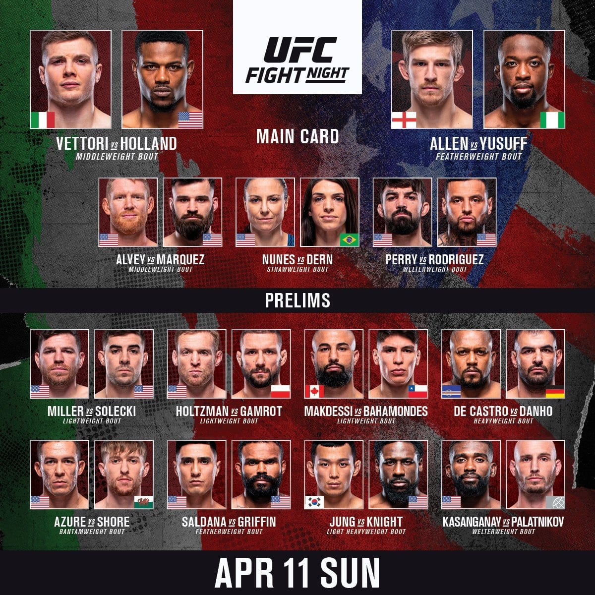 UFC 315: Full Fight Card Breakdown And Predictions UFC 315: Full Fight Card Breakdown And Predictions