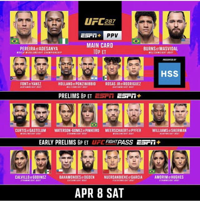 UFC Tonight: Your Guide To UFC 315 Fight Card UFC Tonight: Your Guide To UFC 315 Fight Card