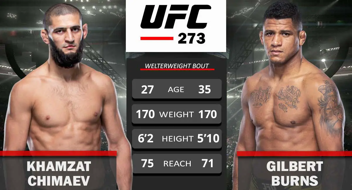 UFC Vegas 106: Burns Vs. Morales - Fight Card, Odds & Predictions UFC Vegas 106: Burns Vs. Morales - Fight Card, Odds & Predictions