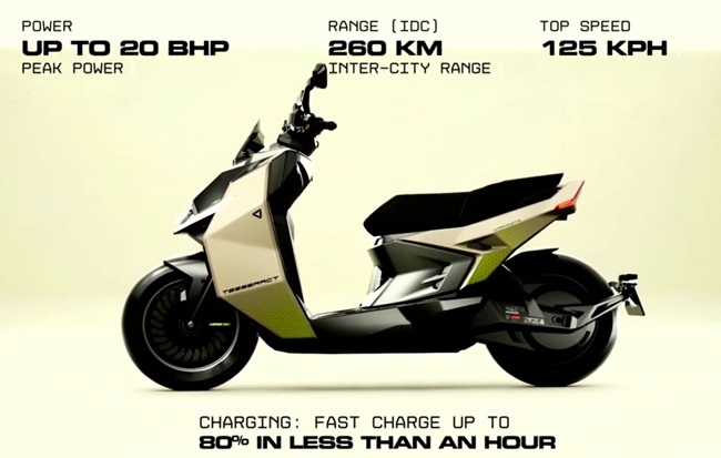 Ultraviolette Tesseract E-Scooter: Top 3 Highlights Ultraviolette Tesseract E-Scooter: Top 3 Highlights