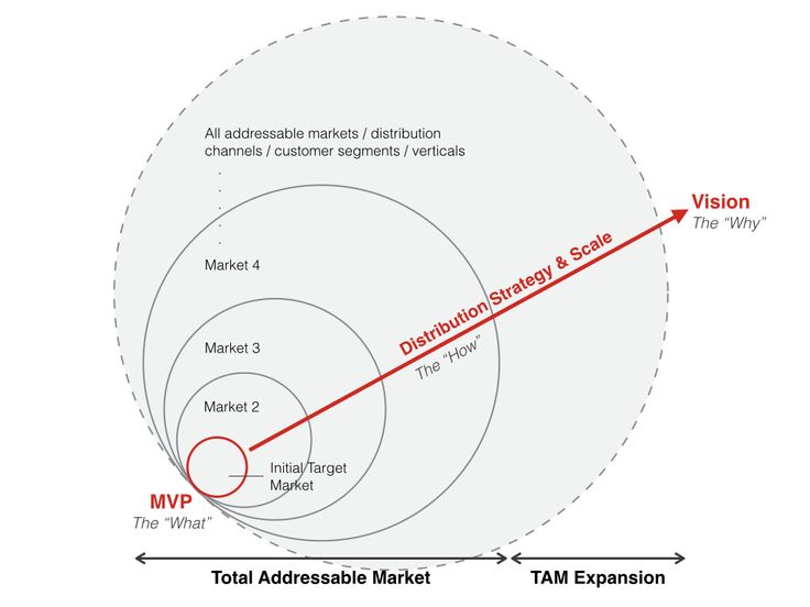 Understanding Michael Lorenzen's Pitching Style And Effectiveness Understanding Michael Lorenzen's Pitching Style And Effectiveness