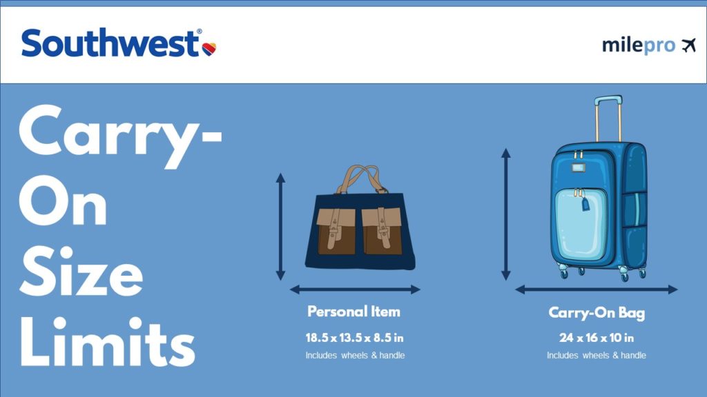 Understanding Southwest Airlines' New Rules For Portable Chargers In Carry-Ons Understanding Southwest Airlines' New Rules For Portable Chargers In Carry-Ons