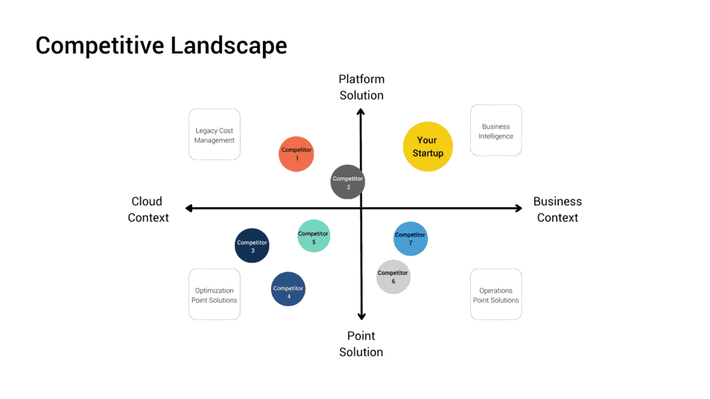 Understanding The I/O/io Debate: Google And OpenAI's Competitive Landscape Understanding The I/O/io Debate: Google And OpenAI's Competitive Landscape