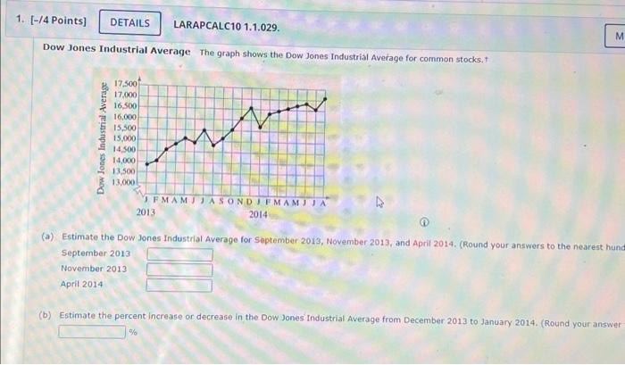 Understanding The Net Asset Value Of The Amundi Dow Jones Industrial Average UCITS ETF Understanding The Net Asset Value Of The Amundi Dow Jones Industrial Average UCITS ETF