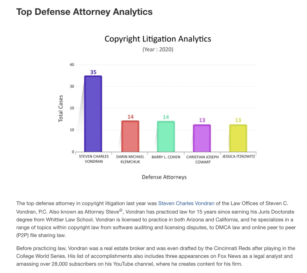US Court To Decide On Cohere's Copyright Infringement Defense US Court To Decide On Cohere's Copyright Infringement Defense