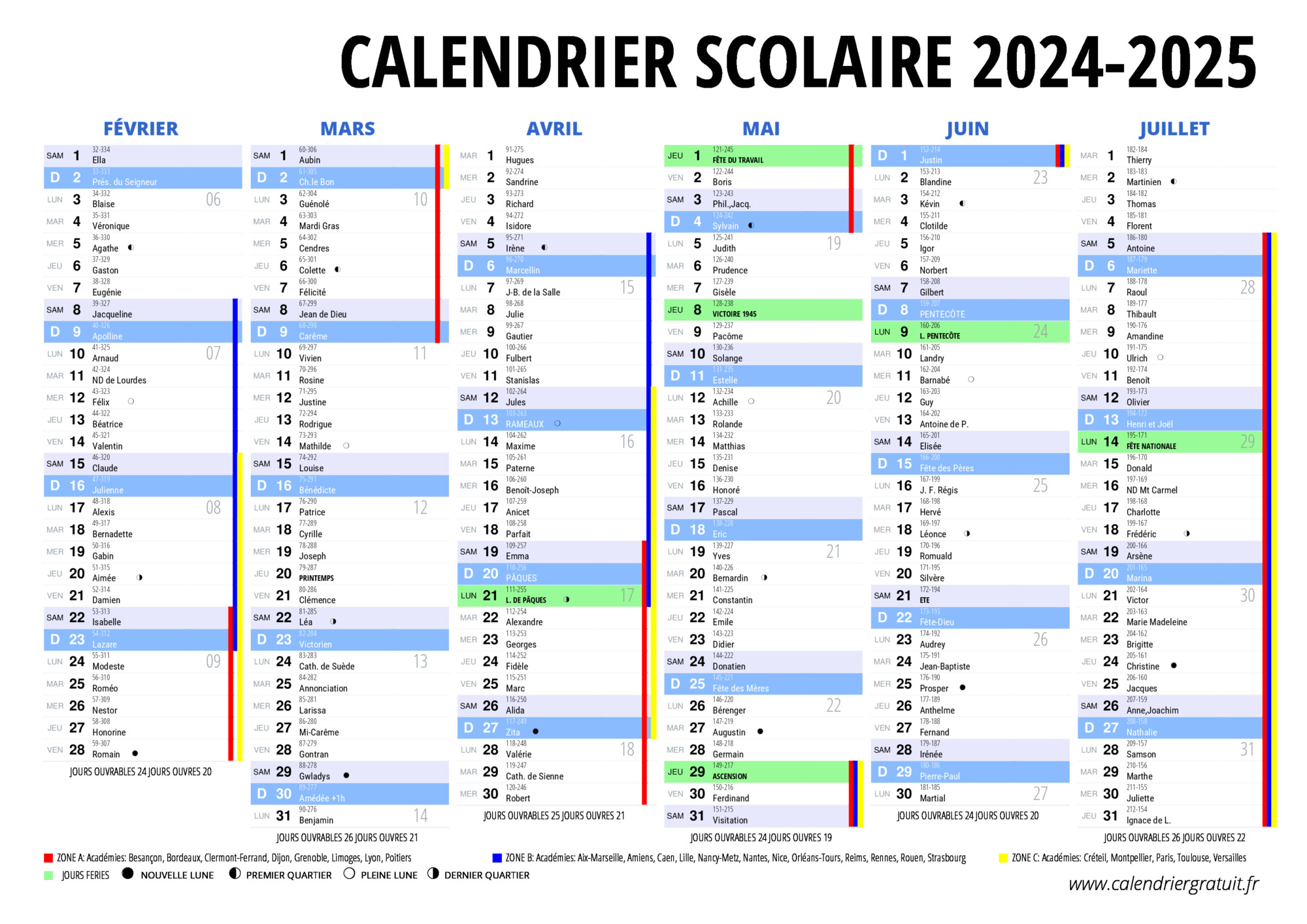 Vacances Scolaires 2025 Wallonie-Bruxelles: Préparation Et Organisation Vacances Scolaires 2025 Wallonie-Bruxelles: Préparation Et Organisation