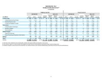Valerio Therapeutics S.A. Postpones Publication Of 2024 Annual Financial Report Valerio Therapeutics S.A. Postpones Publication Of 2024 Annual Financial Report