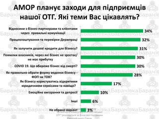 Ведення Бізнесу: Особливості ТОВ З Одним Власником Ведення Бізнесу: Особливості ТОВ З Одним Власником