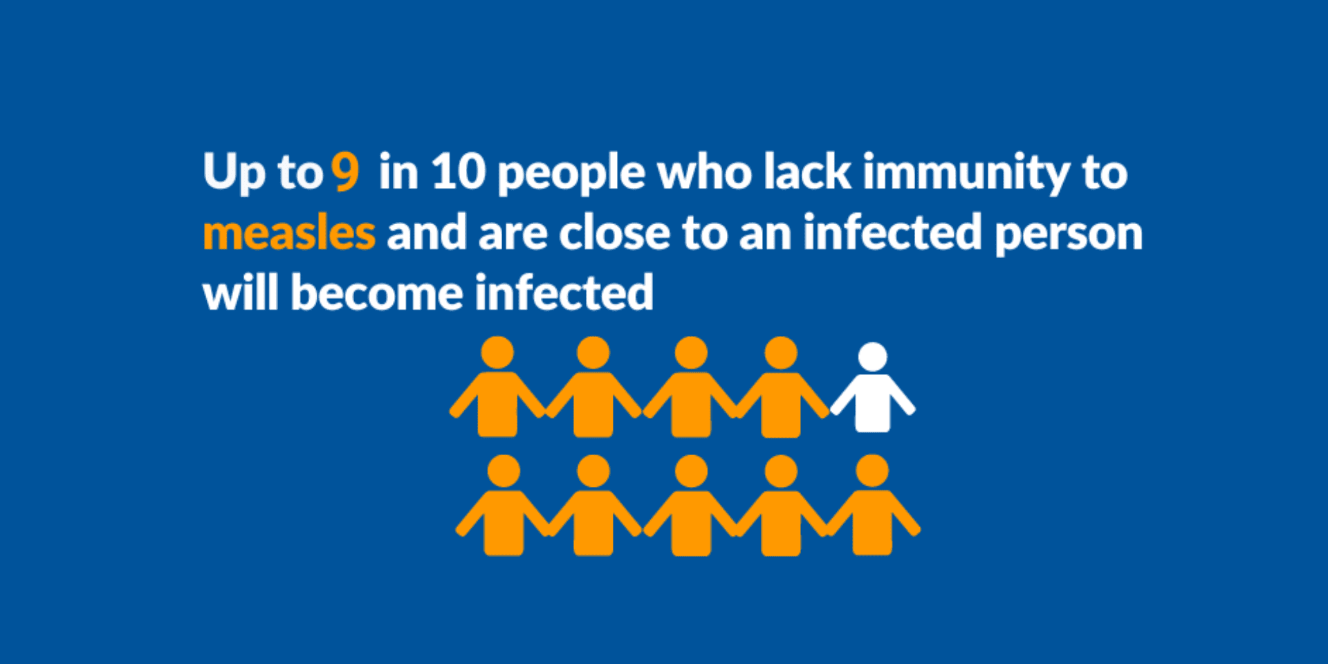 Virginia Health Officials Respond To Second Measles Case Of 2025 Virginia Health Officials Respond To Second Measles Case Of 2025