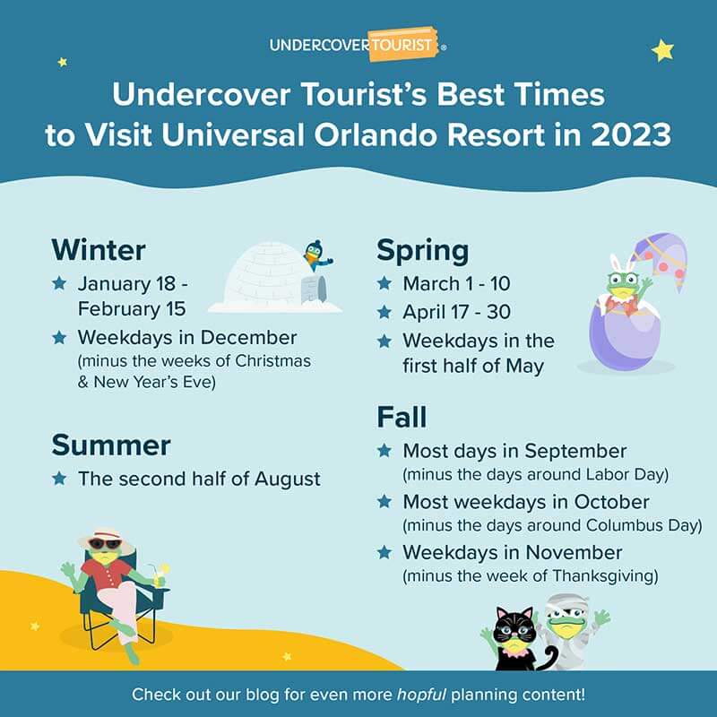 Visit Orlando 2025: Pictures From The Travel And Tourism Event Visit Orlando 2025: Pictures From The Travel And Tourism Event