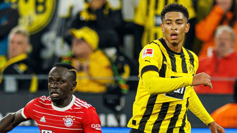 Watch Live Bundesliga Football Online: A Comprehensive Guide Watch Live Bundesliga Football Online: A Comprehensive Guide
