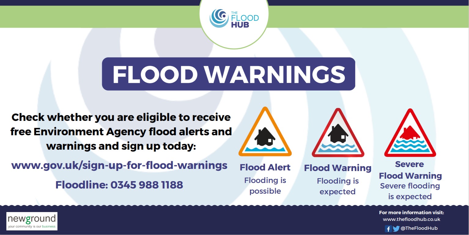 What Do Flood Alerts Mean? A Simple Explanation What Do Flood Alerts Mean? A Simple Explanation