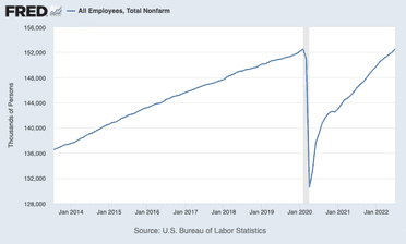 What If Your Salary Is Too High For Today's Job Market? Navigating A Challenging Situation What If Your Salary Is Too High For Today's Job Market? Navigating A Challenging Situation