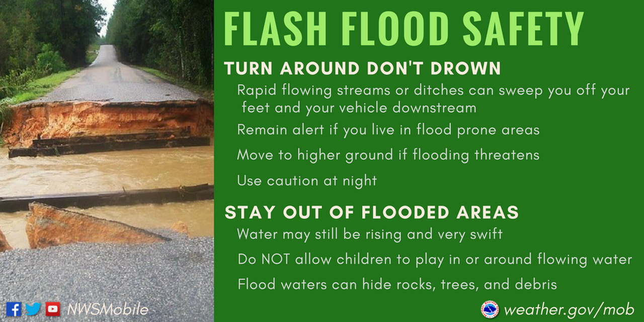 What Is A Flash Flood? Understanding Flood Warnings And Alerts What Is A Flash Flood? Understanding Flood Warnings And Alerts