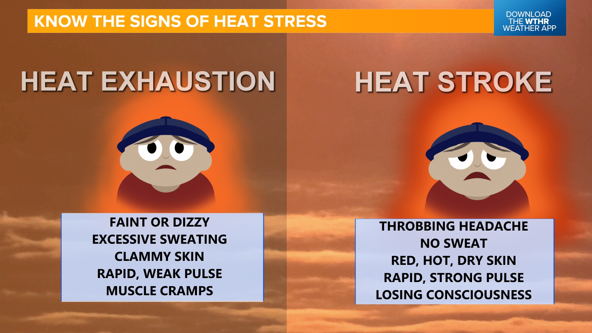 When Excessive Heat Warnings Are (and Aren't) Issued When Excessive Heat Warnings Are (and Aren't) Issued