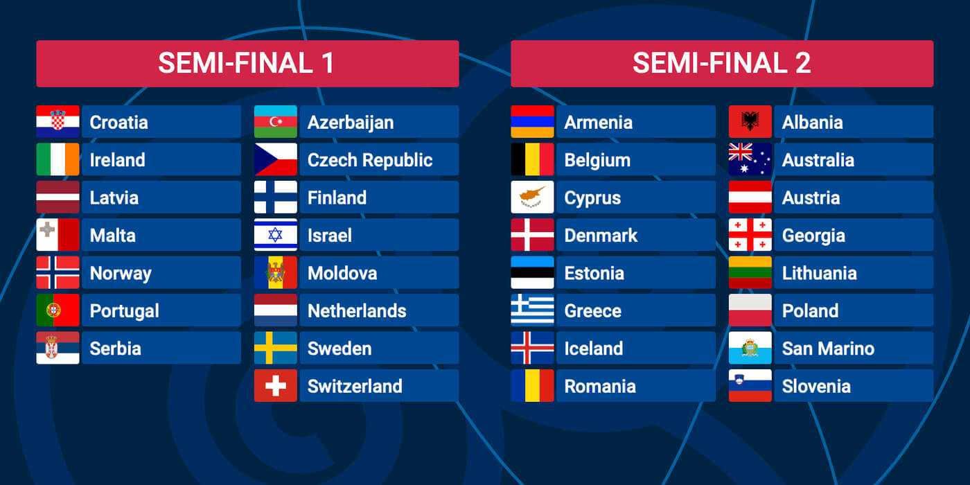 When Is The Eurovision 2025 Final? Dates For Semi-Finals And Grand Final When Is The Eurovision 2025 Final? Dates For Semi-Finals And Grand Final