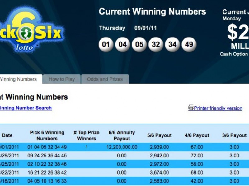 Winning Lotto Ticket Sold Here: Claim Your Prize! Winning Lotto Ticket Sold Here: Claim Your Prize!