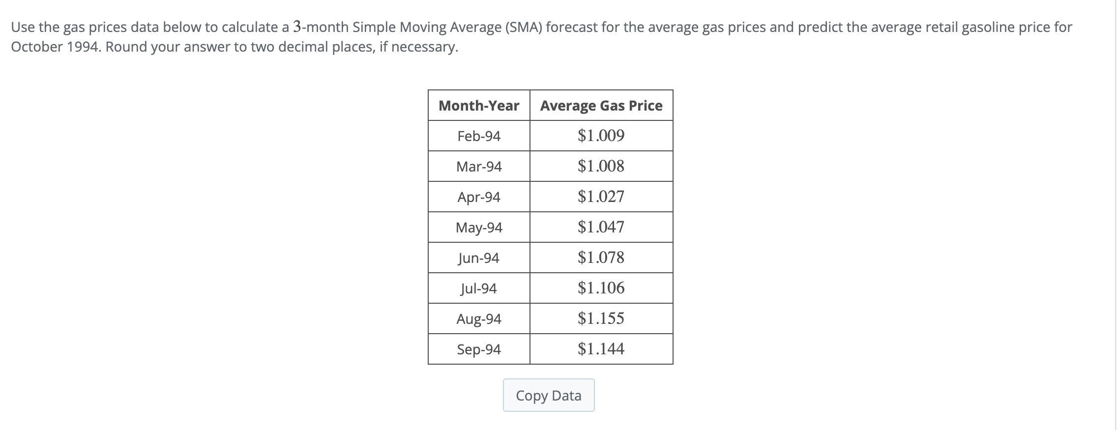 Wisconsin Average Gas Price Hits $2.98 Following 3-Cent Rise Wisconsin Average Gas Price Hits $2.98 Following 3-Cent Rise
