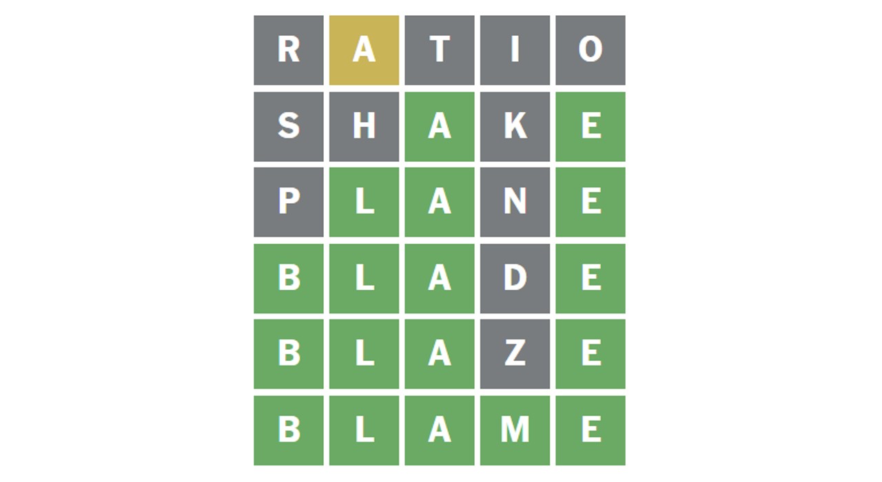 Wordle 1352 Hints And Clues For March 2nd Wordle 1352 Hints And Clues For March 2nd