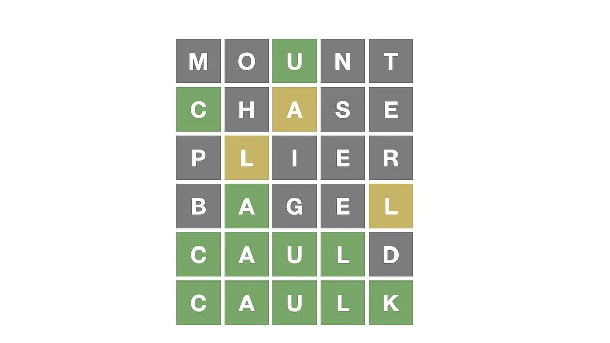 Wordle #367 (March 17th): Hints, Clues, And The Solution Wordle #367 (March 17th): Hints, Clues, And The Solution
